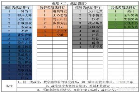 和平精英闪灵怎么开挂教学